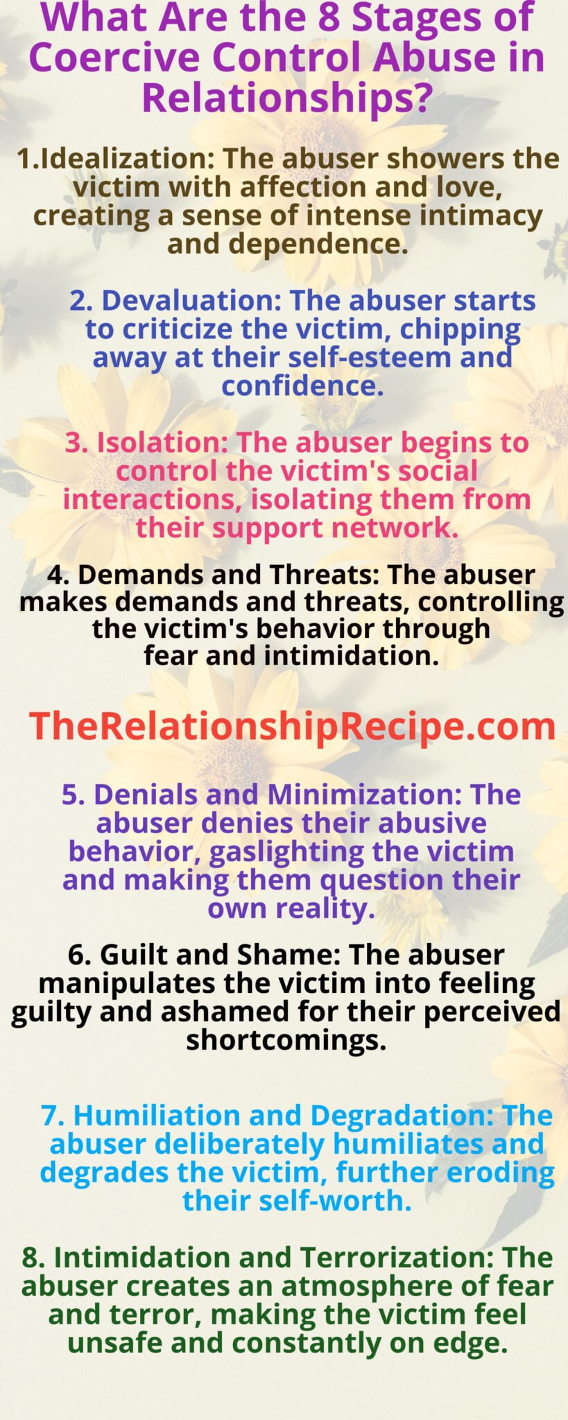 What Are 8 Stages Of Coercive Control In Relationships?