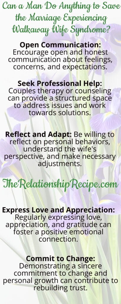 Can a Man Do Anything to Save the Marriage Experiencing Walkaway Wife Syndrome Infographic