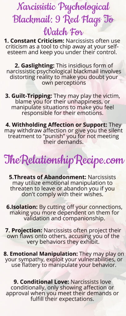 Narcissistic Psychological Blackmail: 9 Red Flags To Watch For Infographic