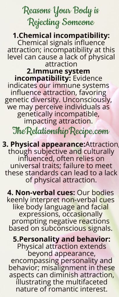 Reasons Your Body is Rejecting Someone Infographic