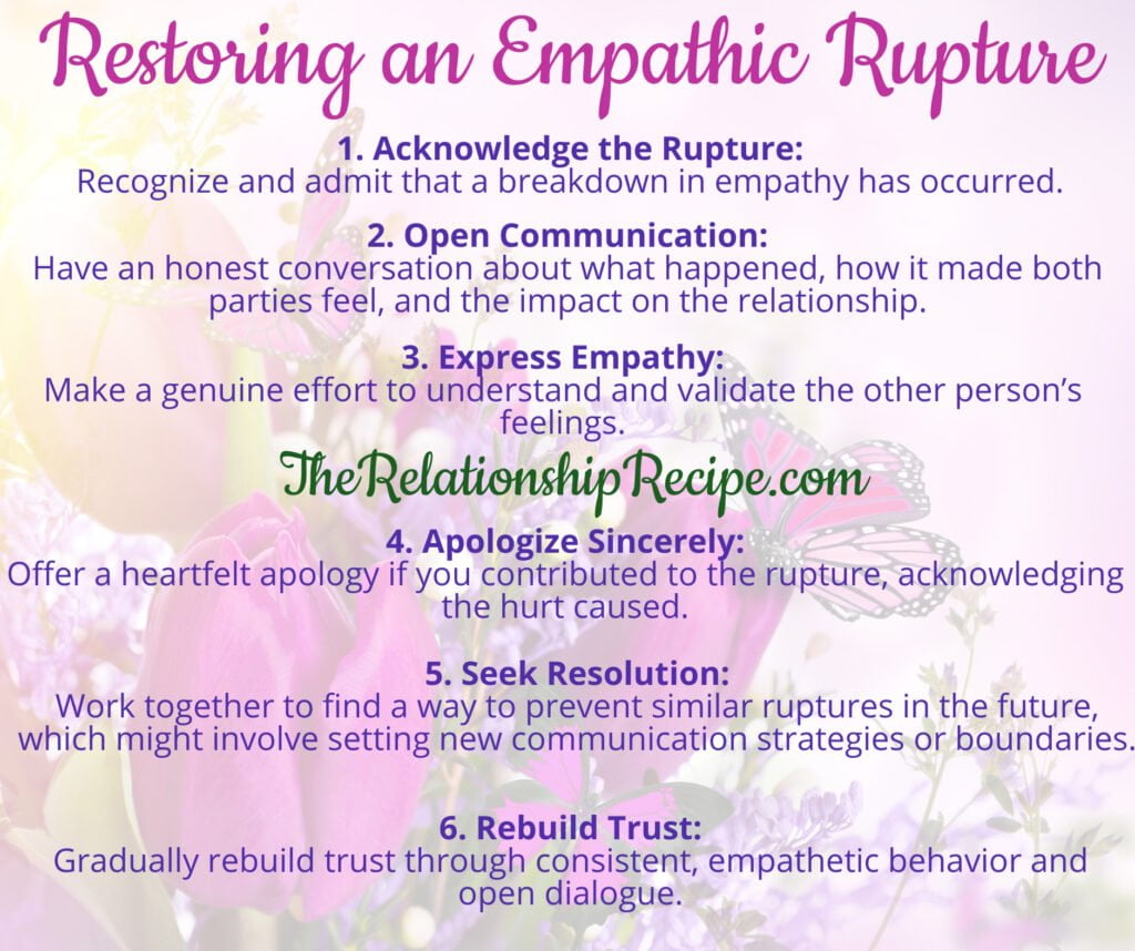 Restoring an Empathic Rupture Infographic