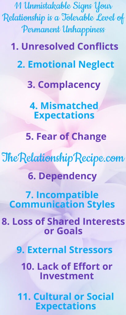 11 Unmistakable Signs Your Relationship is a Tolerable Level of Permanent Unhappiness Infographic