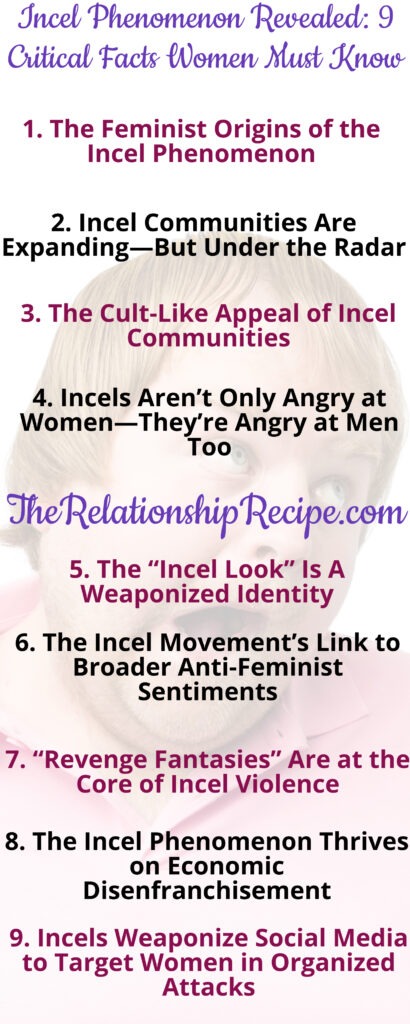 Incel Phenomenon Revealed: 9 Critical Facts Women Must Know