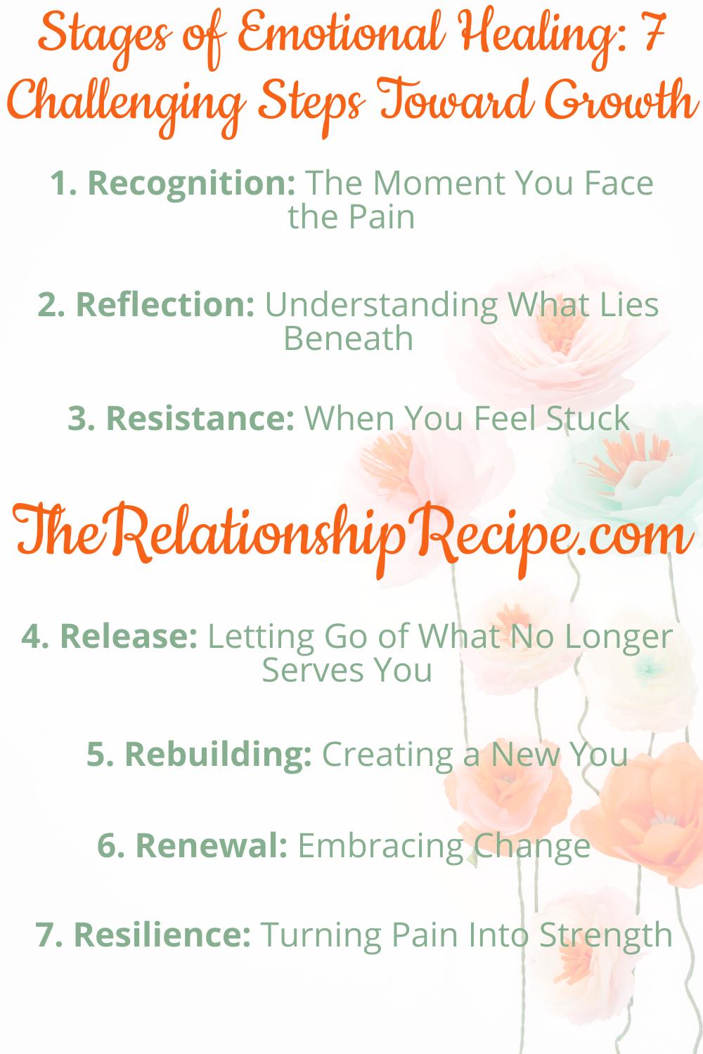 Stages of Emotional Healing: 7 Challenging Steps Toward Growth Infographic